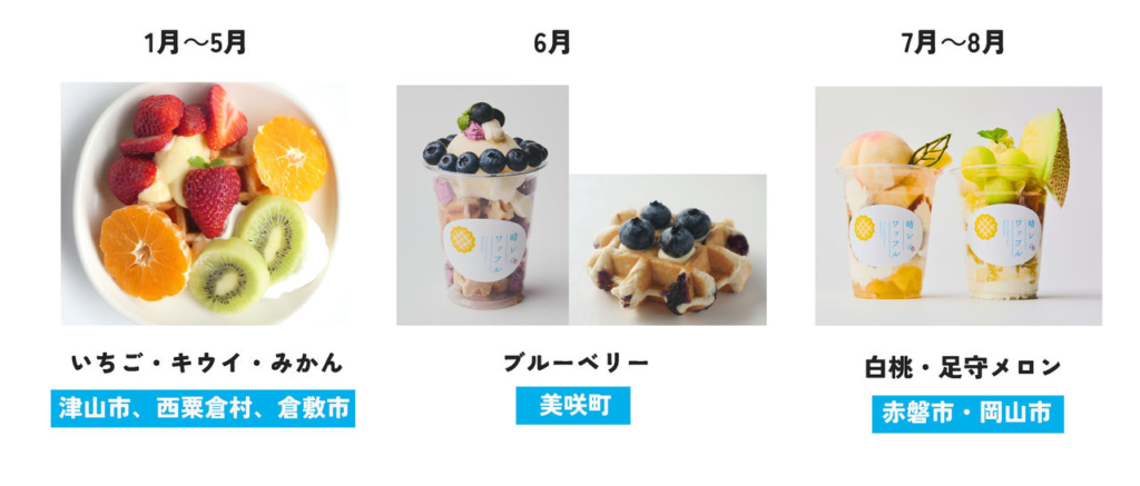 晴れのワッフルの季節限定メニューのラインナップ
